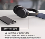 Sony WH-1000XM4 Wireless Headphone